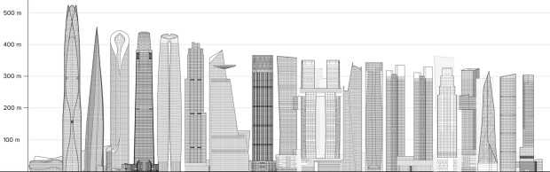 de högsta byggnaderna 2019. Grafik: CTBUH