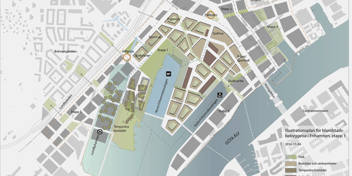 Frihamnen är enligt juryn ett inspirerande föredöme.