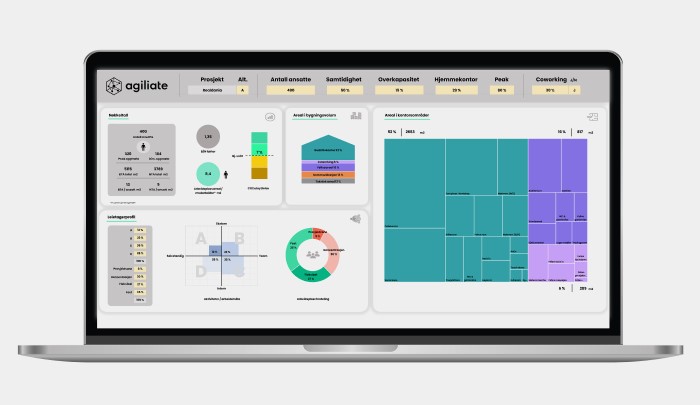 LINK Arkitektur utvecklar ny digital plattform för arbetsplatsoptimering.